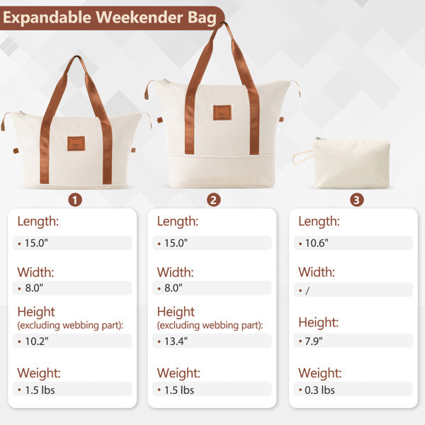 Hardshell Luggage Sets 3 Piece Carry-on Suitcases with Wheels.